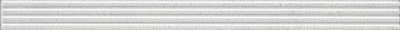 Бордюр Веро 2 глянцевый 40x3,1x1,2х1,2
