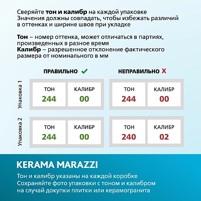 Фес серый глянцевый 15x15x0,77 (арт. KM1515B0050N) купить в интернет-магазине KERAMA MARAZZI в Тюмени
