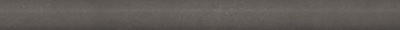 Бордюр Чементо коричневый тёмный матовый обрезной 30x2,5x1,9 Бордюр Чементо коричневый тёмный матовый обрезной 30x2,5x1,9